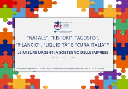 GUIDA OPERATIVA MISURE PER I PUBBLICI ESERCIZI