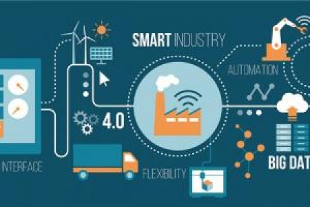 Contributi a fondo perduto per innovazione tecnologica